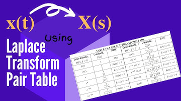 Lecture 5.3: SnS- Finding Laplace Transform using Laplace Transform Pair Table