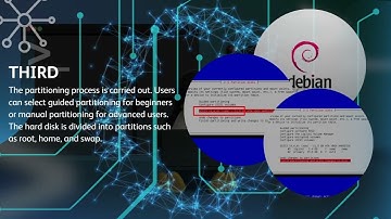 How to Install Debian Operating System
