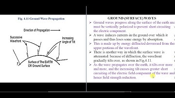 4.2 Ground wave Propagation