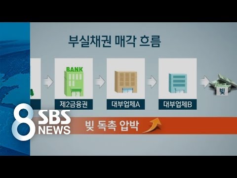 3금융대출