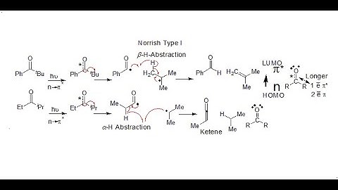Photochemistry: Norrish Type I