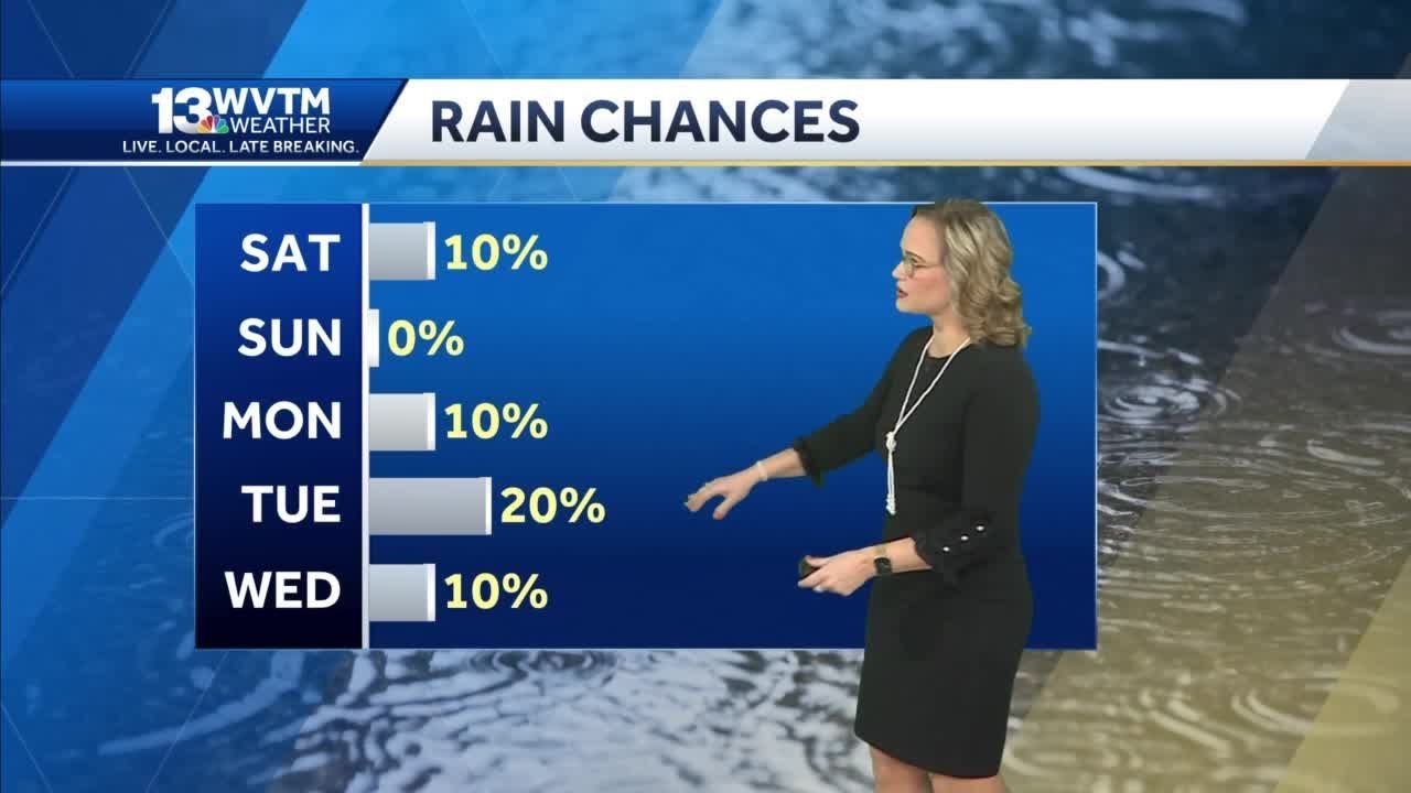 More clouds Saturday with rain along the Gulf Coast - YouTube