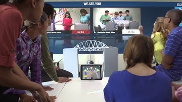 A vision for the future of creative learning in 2050