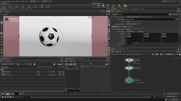 Lab1.5:  Layout: Cameras and Lights