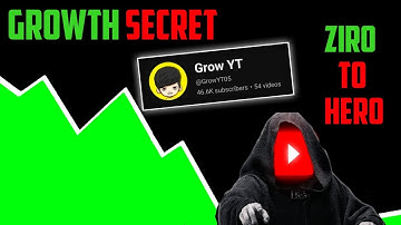 How  ‪@GrowYT05  @decodingyt  CRACKED Algorithm | The Hidden FORMULA !