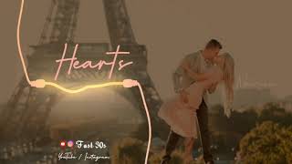 Mannile mannile / mazhai bgm WhatsApp status