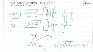 Exploring Voltage Control : External Control And Series Inverter Control In GATE Power Electronics