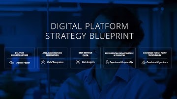 ThoughtWorks Digital Platform Strategy