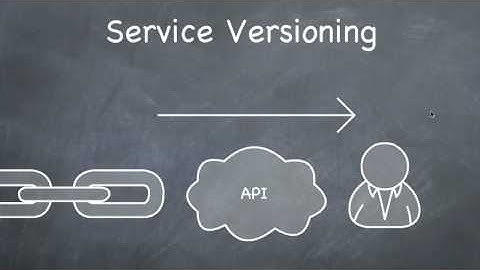 ADC Presents - RIA Problems You Never Expected:  Service Versioning