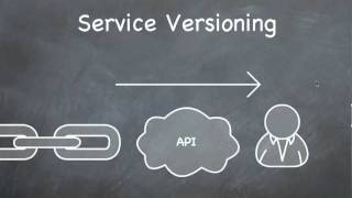 ADC Presents - RIA Problems You Never Expected:  Service Versioning