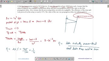 GATE 2015 SET-2 | CN | PROPAGATION DELAY | SOLUTIONS ADDA | GATE TEST SERIES | EXPLAINED BY VIVEK