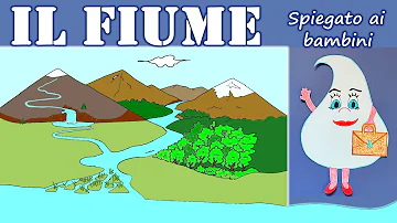 Dove si trova il fiume Topino?