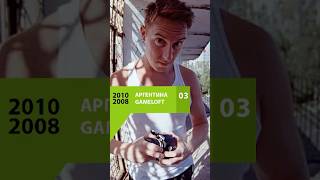 Argentina Gameloft: work 3d character artist