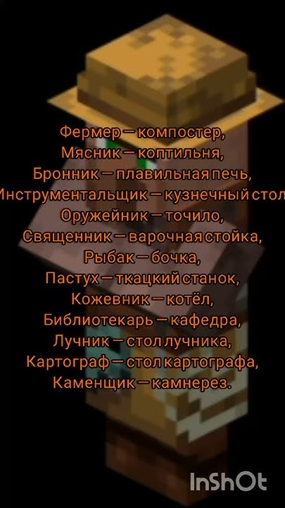 все профессии жителей в minecraft - YouTube