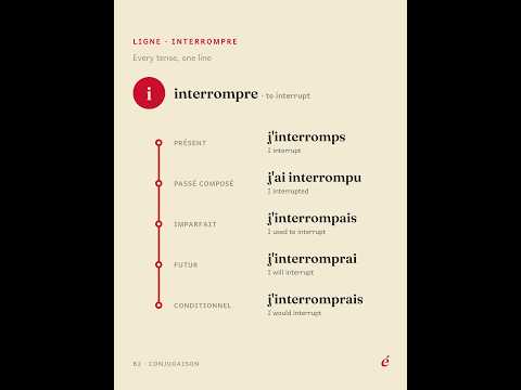 Les Raisons Légitimes de Fermeture et les Restrictions