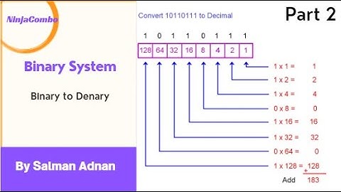 Binary to Denary - Convert binary to decimal, 11011011 to decimal, Part 2