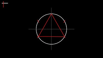How to divide a circle into three and six equal parts