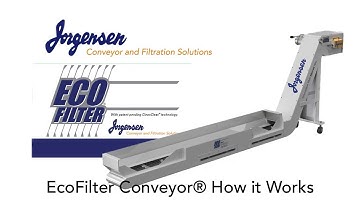 Jorgensen Conveyor and Filtration Solutions - How it Works  EcoFilter® Conveyor