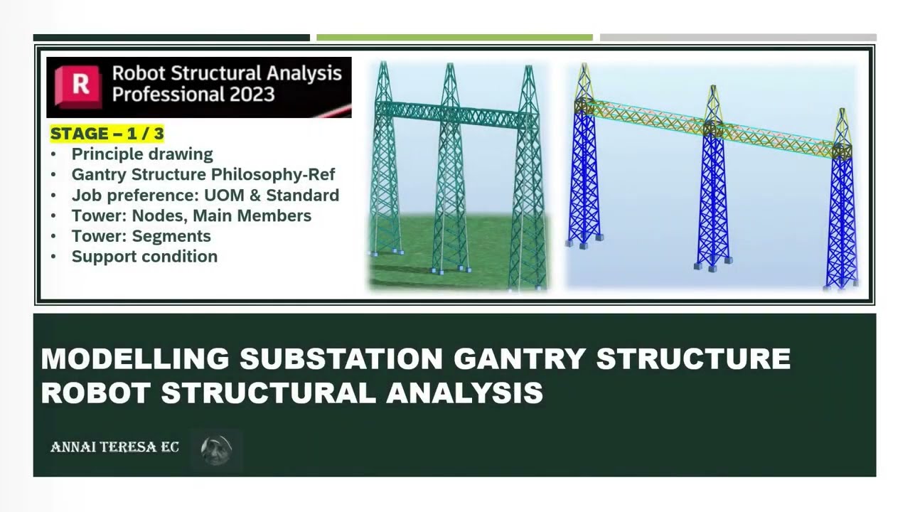 Modelling Substation Gantry structure Robot Structural Analysis  STAGE 1 of 3