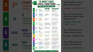 Don't start Excel without knowing these 10 formulas #excel #exceltips #shorts