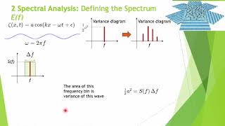 Ocean gravity waves: A breif introduction of irregular wave - Part III