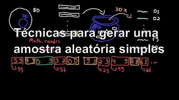 Técnicas para gerar uma amostra aleatória simples | Matematica | Khan Academy