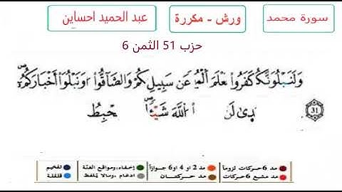 سورة محمد من الأية 26 إلى الأية 32 للحفظ بالتكرار