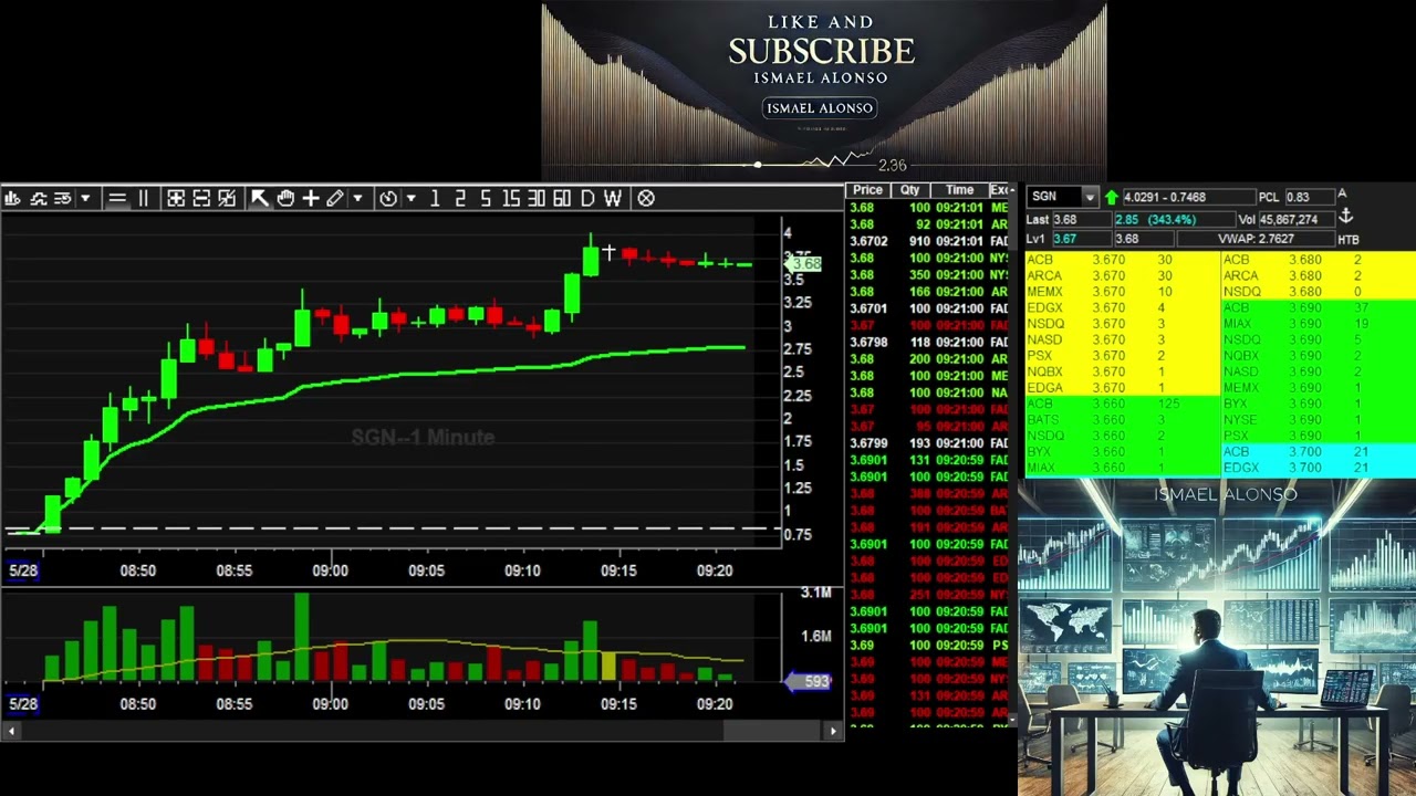 Tape SGN GAP200 - 28 May 2025