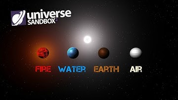 Making A Elemental Solar System, 2017 Edition Universe Sandbox ²