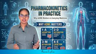 PHARMACOKINETICS IN PRACTICE | Why ADME Matters in Everyday Medicine