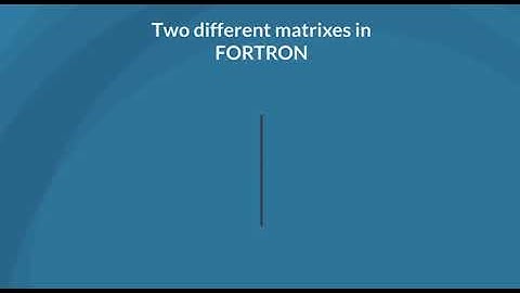 FORTRON - The most affordable way to accumulate trons with just 100 trons