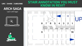 Stair Annotations that you must know!! | Revit Tutorial in English | Mini-Series #7