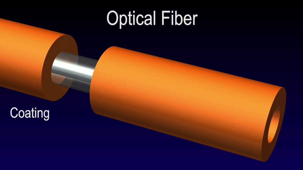 Introduction to Fiber Optics - YouTube