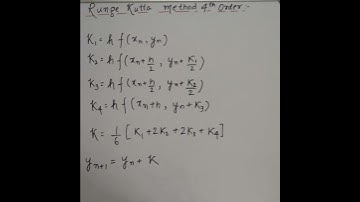 Runge Kutta Method 4th Order| UPSC CSE|