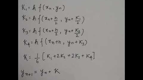 Runge Kutta Method 4th Order| UPSC CSE|