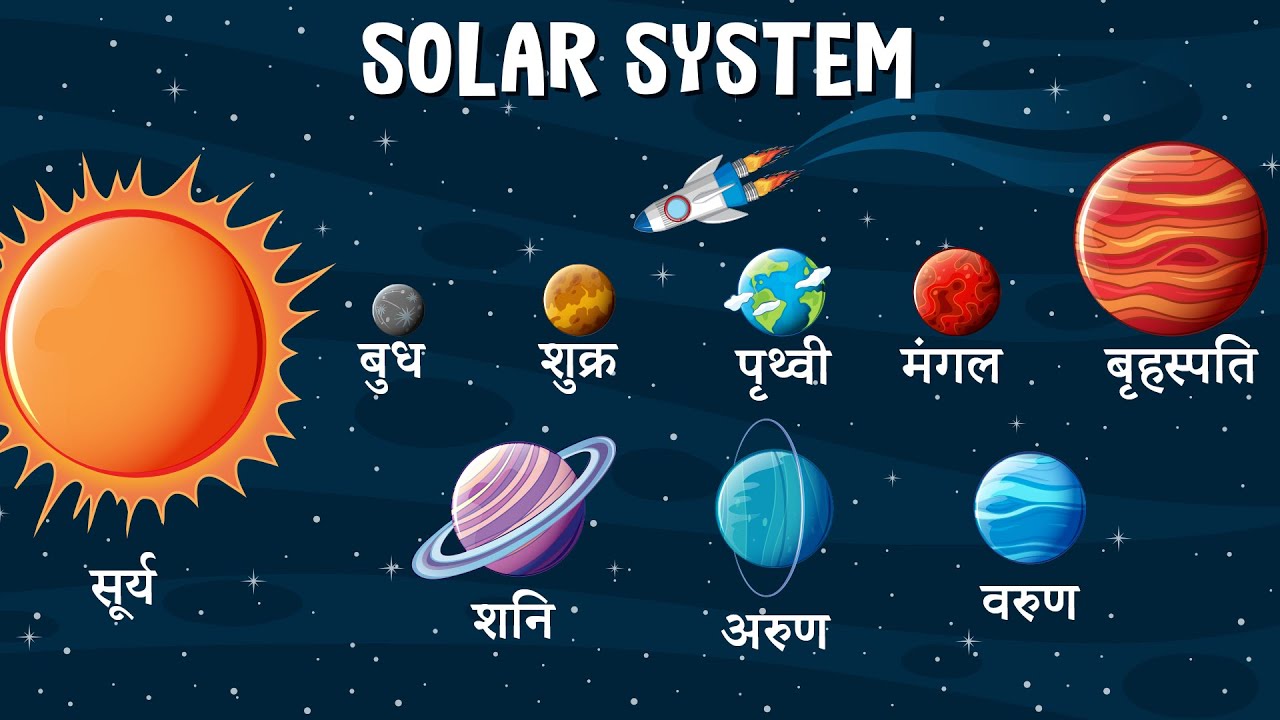 The solar system is in