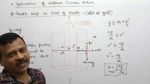 ROTATIONAL MOTION L06 APPLICATION OF UCM  ROTOR or WELL OF DEATH OR DEATH WELL OR VEHICLE IN WELL