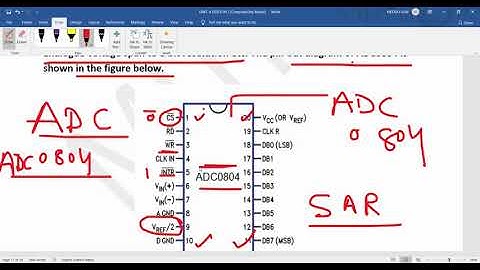 5EE4-04, Microprocessor,, Unit-4,, L-29, ADC Interface with MC, Dr. Neeraj Jain
