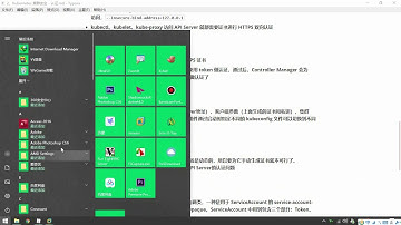 53、Kubernetes   安全 认证