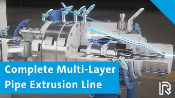 Efficient Multi-Layer Pipe Production with Rollepaal’s Advanced Technology