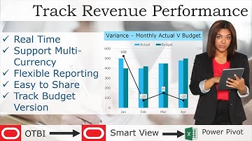 How to Track Revenue Budget and Actual Performance in Oracle Fusion with OTBI and Smart View