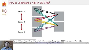 Video Understanding using CNNs and RNNs