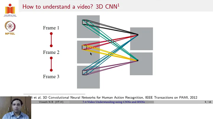 Video Understanding using CNNs and RNNs