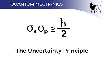 The General Uncertainty Principle - 3.1