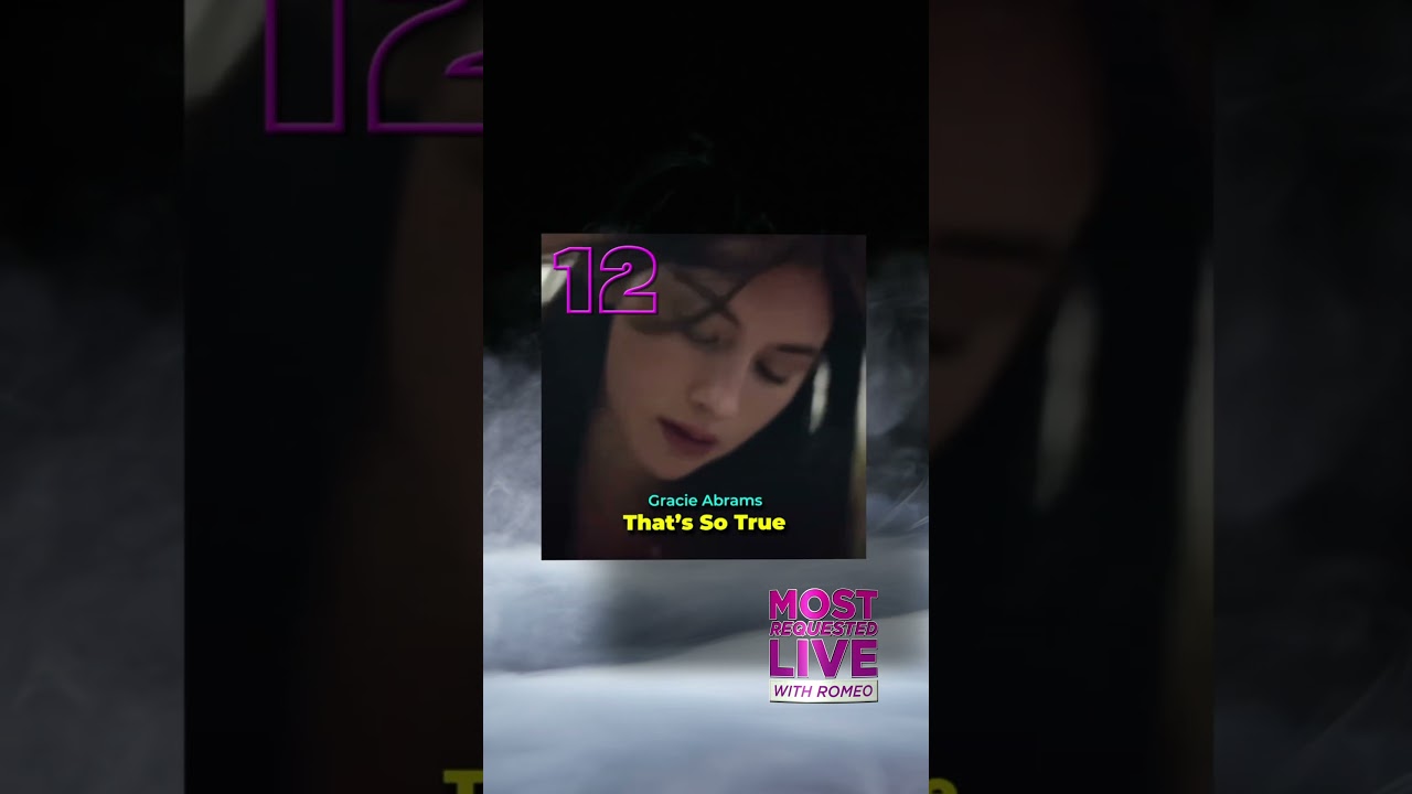 Here are your Top 20 Songs this week! 👑 3.13.25