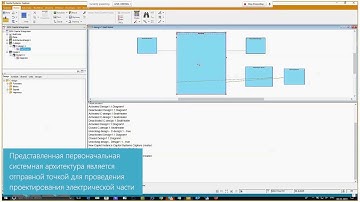 Интеграция System Modeling Workbench и Capital
