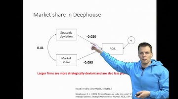 Endogeneity and endogenous independent variables