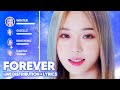 aespa - Forever 약속 (Line Distribution + Lyrics Color Coded) PATREON REQUESTED