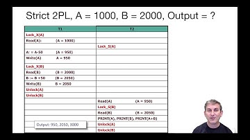 Lecture 19 Part 3 Concurrency Examples