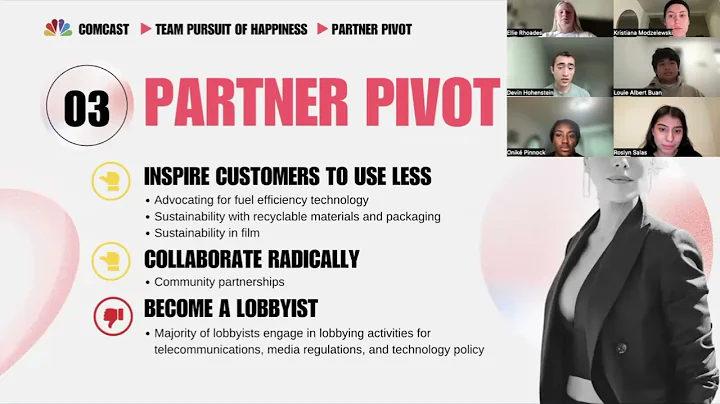 Comcast through the Framework of Andrew Winston's "The Big Pivot"